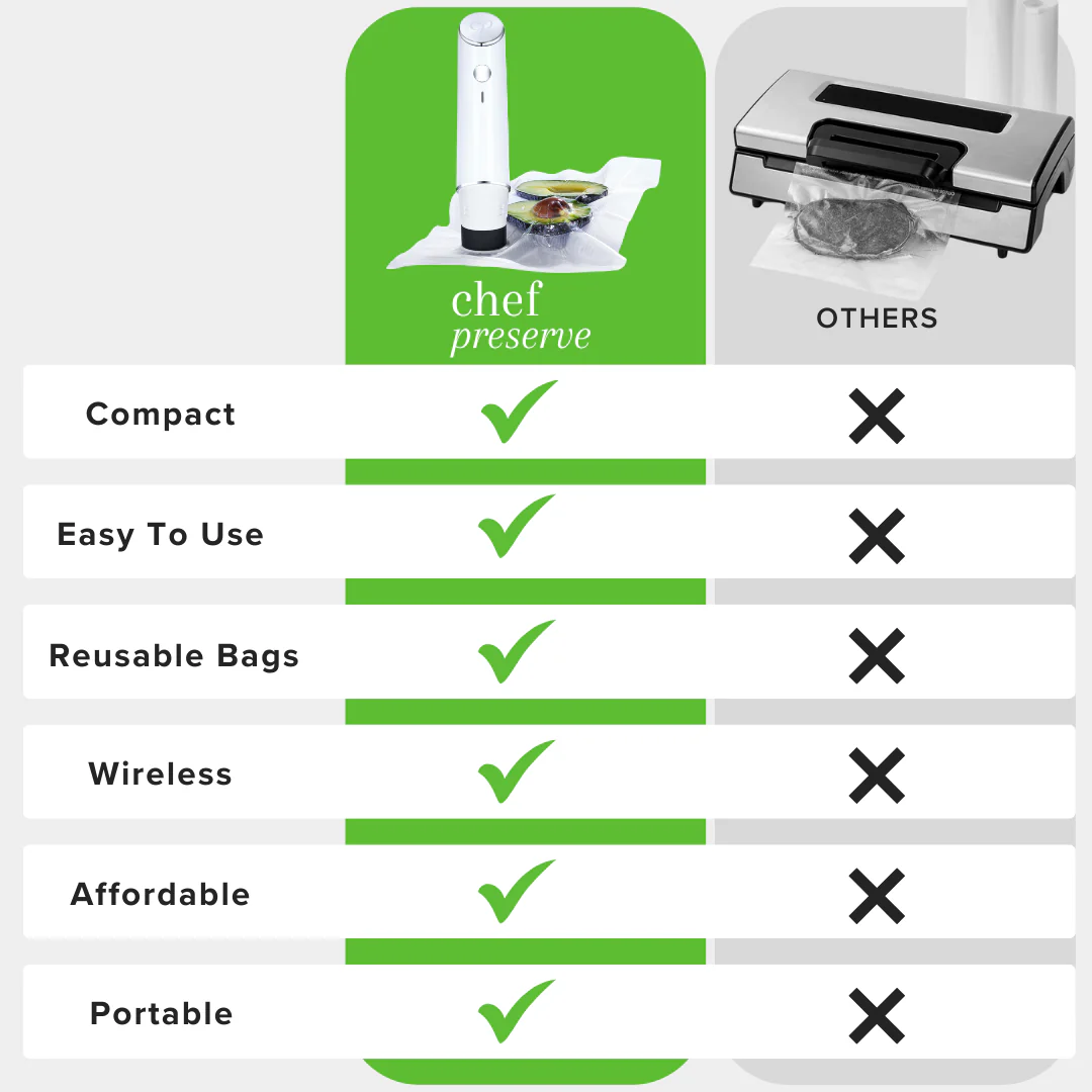 Chef Preserve Vacuum Sealer - Image 7